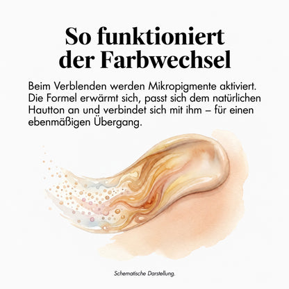 🎀 Nur noch 2 Stunden: 50 % RABATT! 🔥 Farbwechselnder Make-up-Stift