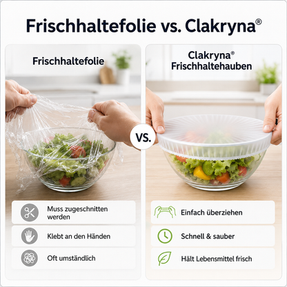 up Clakryna® Küchen-Frischhaltehauben – Die einfache Lösung für frische Lebensmittel