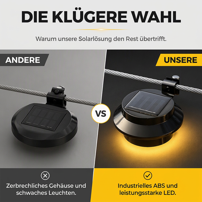 🎉50% RABATT💡Solarleuchten für Außen – stromsparend, langlebig und die ganze Nacht für stimmungsvolle Beleuchtung 🌙🏡